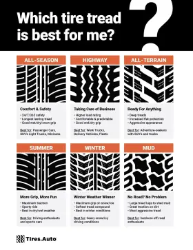 519886 Carlisle 2 New - 5.70-8 B Extra Grip Tire