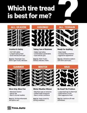 15412nxk Nexen Roadian Ct8 Hl Lt265/75r16e 123/120r