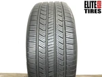 Yokohama Geolandar X-cv G057 P285/45R20 Tire 10.0/32 Used. Price: $161.49.