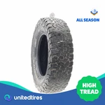 Used Lt 245/75R17 Bfgoodrich All-terrain T/a KO2 121/118S 10/32 (YN7O). Price: $93.69.