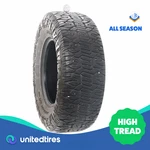 Used Lt 35X12.5R18 Radar Renegade A/t Pro 128R - 10.5/32. Price: $96.43.
