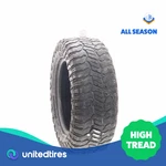 Used Lt 265/60R18 Radar Renegade R/t Plus 119/116Q - 9.5/32. Price: $116.28.