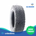Used Lt 275/65R18 Bfgoodrich All-terrain T/a KO2 123/120R 8/32 (N32W). Price: $87.35.